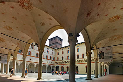 Das Mailänder Schloss der Sforza, Castello Sforzesco